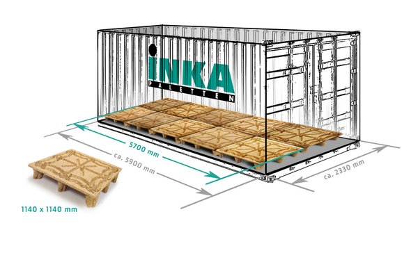 F11 kontejnerové palety