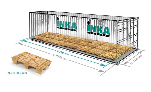 F76 kontejnerové palety